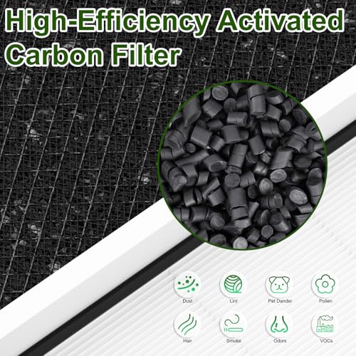 Image of Europa Air Filter Replacement Compatible with Afloia Europa Air Purifiers, 3-in-1 True H13 Replacement Filter
