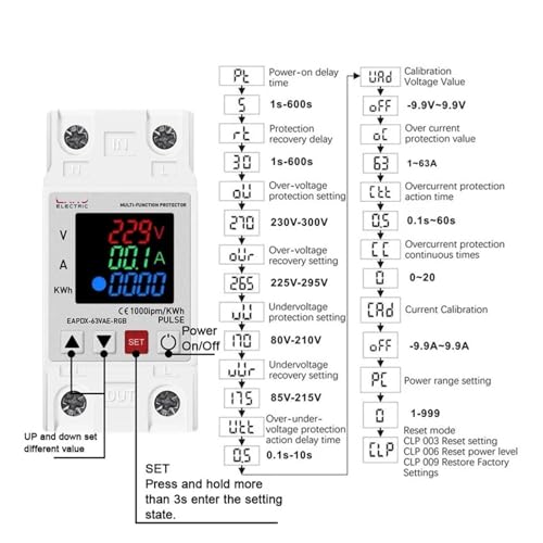Relé protector de corriente de 230V para proteger los electrodomésticos del hogar en riel DIN 3