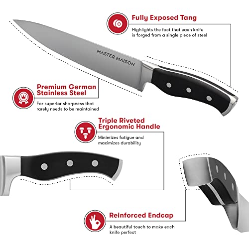 Master Maison 19-Piece Kitchen Knife Set with Wooden Block and Knife Sharpener - Stainless Steel Cutlery (Black) by Master Maison - Image 3