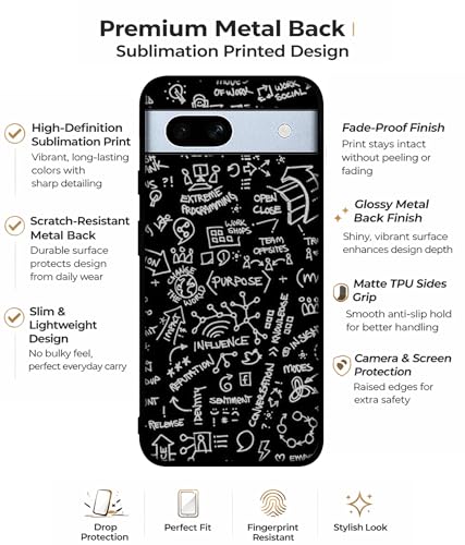 Image of Formulas Design Premium 2D Printed Metal Back Case Cover for Google Pixel 7A 5G, Black