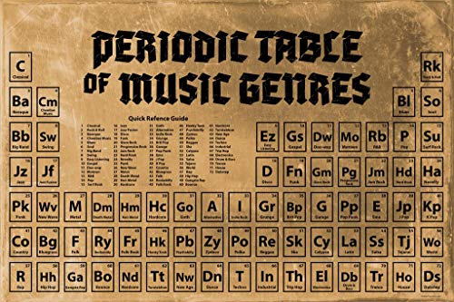 Music Classroom Poster Periodic Table of Music Genres Styles Vintage Reference Chart Theory Classical Rock and Roll Guitar Heavy Metal Band Notation Educational Cool Wall Decor Art Print Poster 8x12