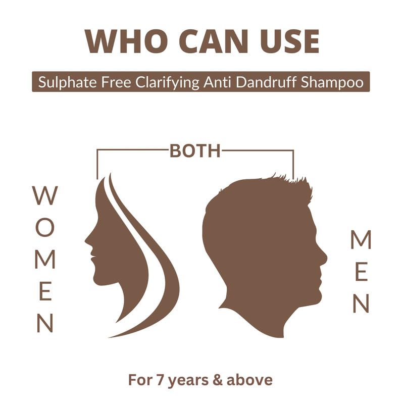 Image of Perenne Sulphate-Free Clarifying Shampoo |Anti Dandruff Shampoo | Reduces Up to 100% Dandruff and Strengthens Hair | Dermatologist Tested | For Women And Men | 250ml