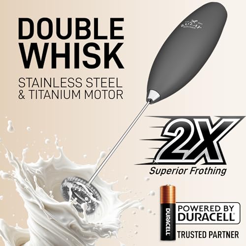 Image of Zulay Kitchen Powerful Milk Frother Wand With Duracell Batteries - Ultra Fast Handheld Drink Mixer - Electric Whisk Foam Maker for Coffee, Lattes, Cappuccino & Matcha - Double Whisk - Charcoal