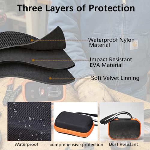 Funda protectora de EVA para evitar daños en medidor Klein Tools ET920 USB 6