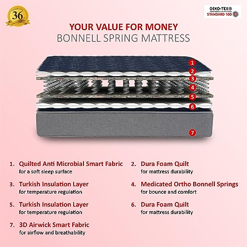 Image of Coirfit LUXURINO Pillow Top with ISPT Tech. 10 Inch King Size Bonnell Spring Mattress 80X72 Inches with 7 Year Warranty | Firm Support Bed Mattress | Hotel Like Bounce | Orthopedic Comfort, Blue