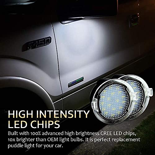 Lámparas LED para espejo lateral D-Lumina 2 piezas blanco 6000K miniatura 6