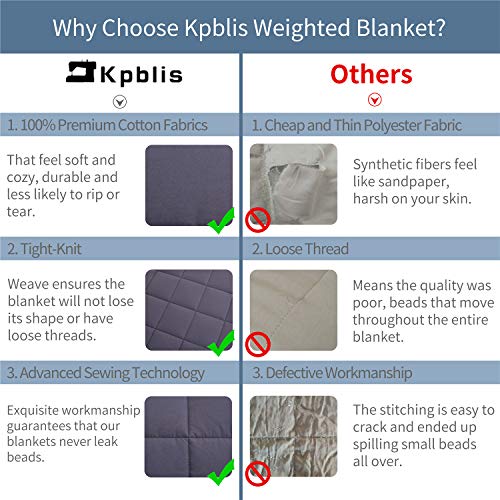 KPBLIS Cobertor pesado de 9 kg 152 x 203 cm para 82 a 99 kg, cobertor pesado de 7 camadas com algodã