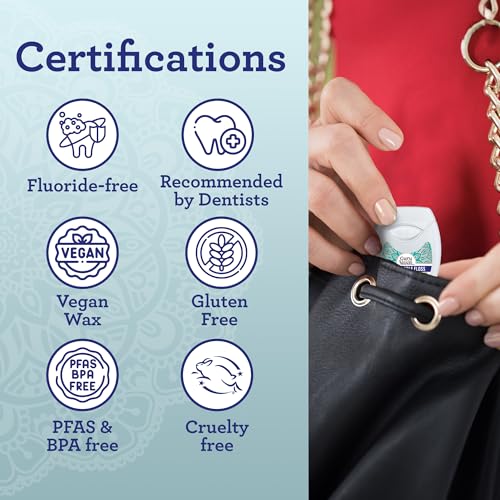 image for GuruNanda Expandable Waxed Dental Floss for Gentle, Deep Cleaning Wide