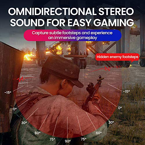 Gaming scene with sound direction indicators for omnidirectional stereo sound