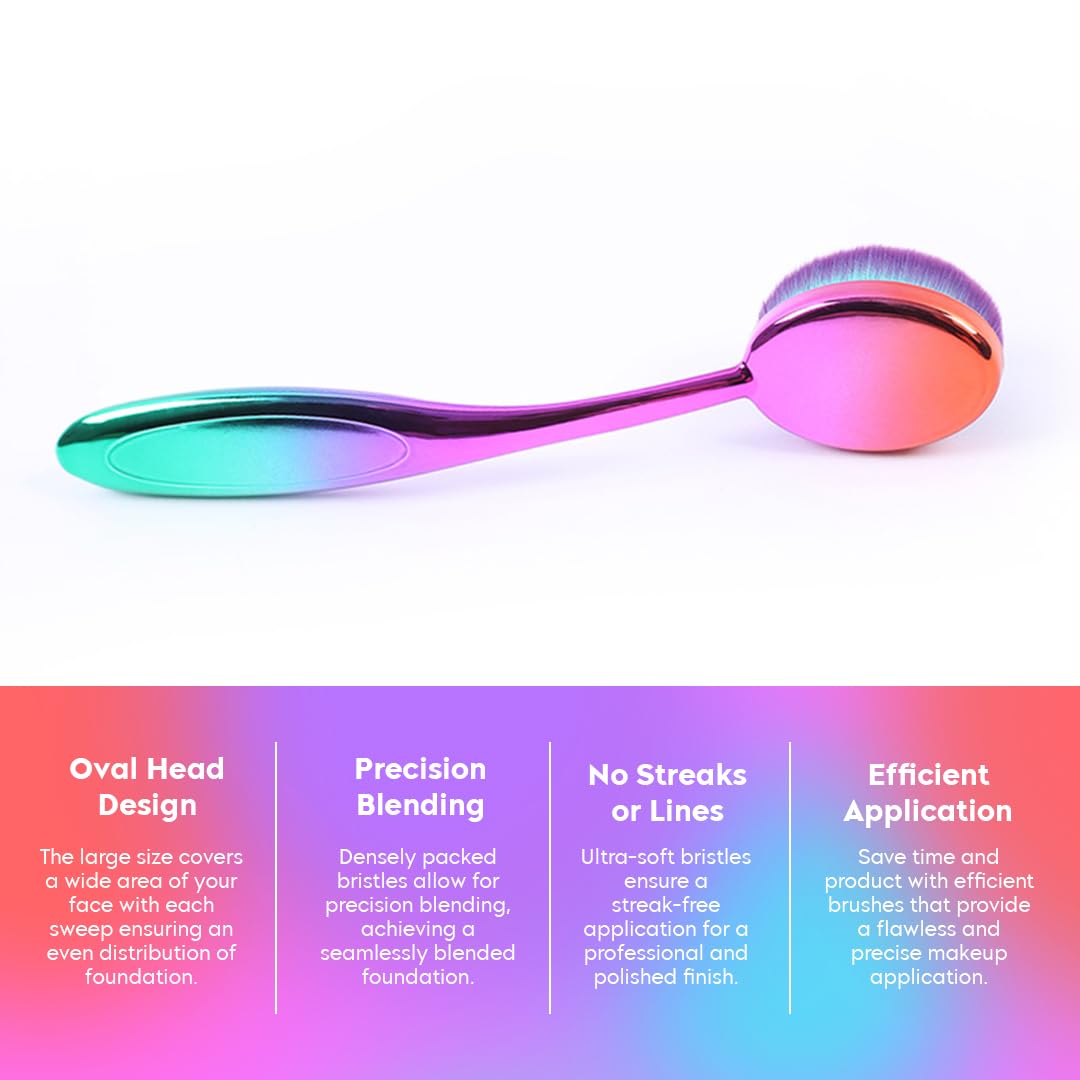 Gleva Oval Makeup Brush Super Soft Flexible Brush Features Flawless Application - Powder, Concealer, Contour, Cream, Blending, Liquid Foundation, Oval Shape Toothbrush Design Cosmetic Tool Multicolour 2