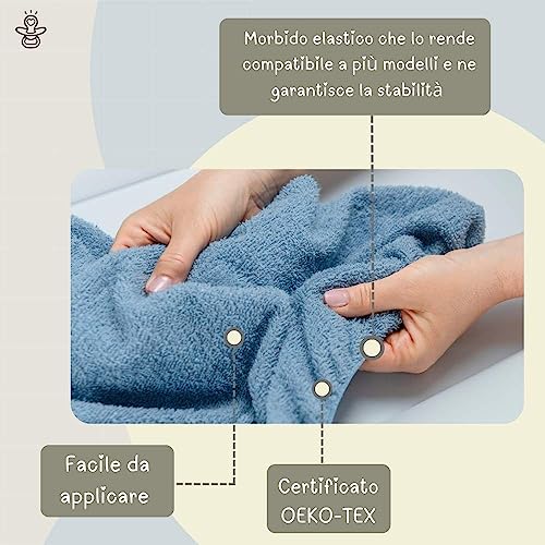 Babysanity Copri Fasciatoio Neonato Universale in