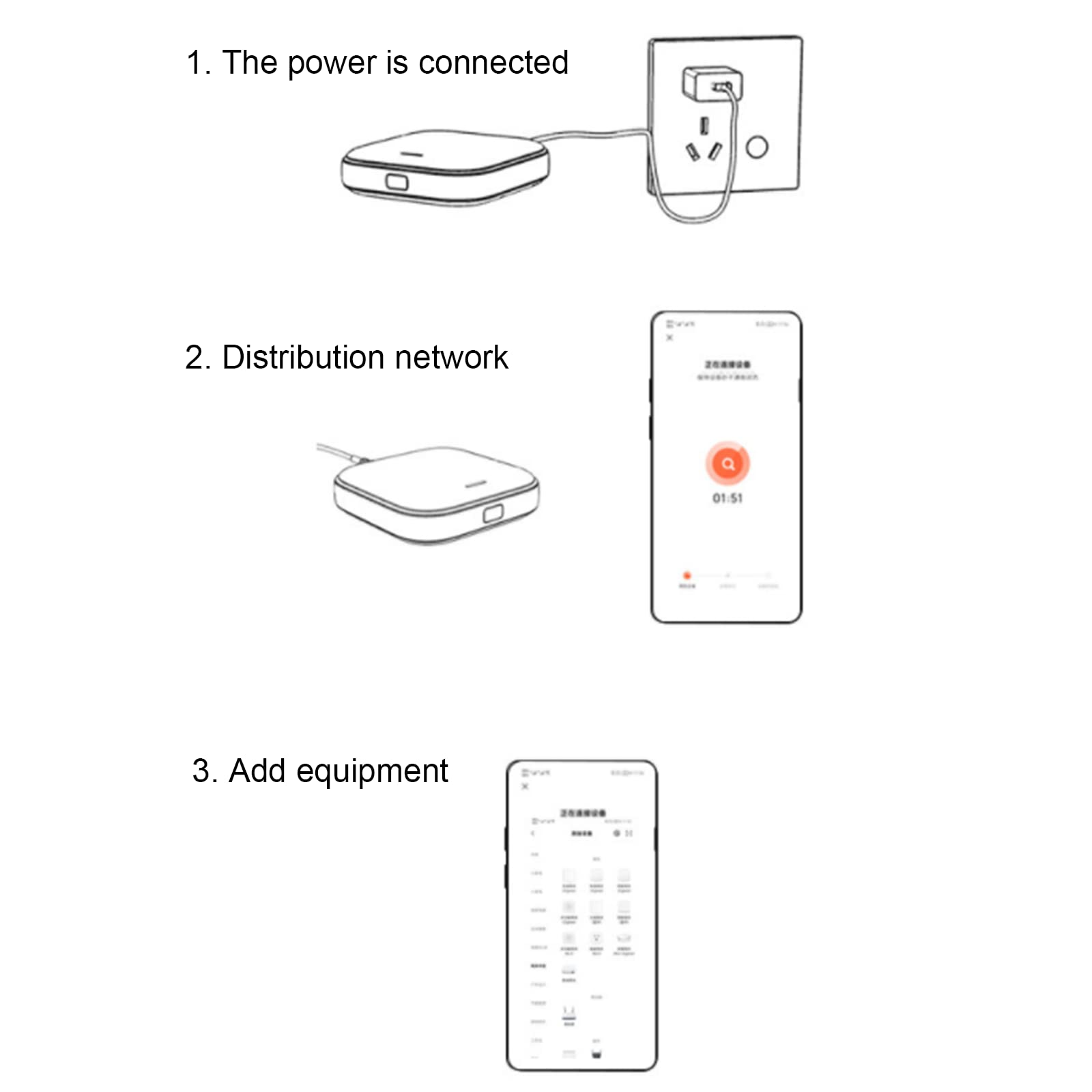 pour Tuya Smart pour Zigbee Passerelle multimode WiFi Multimode Internet des Choses et contrôle à la Maison