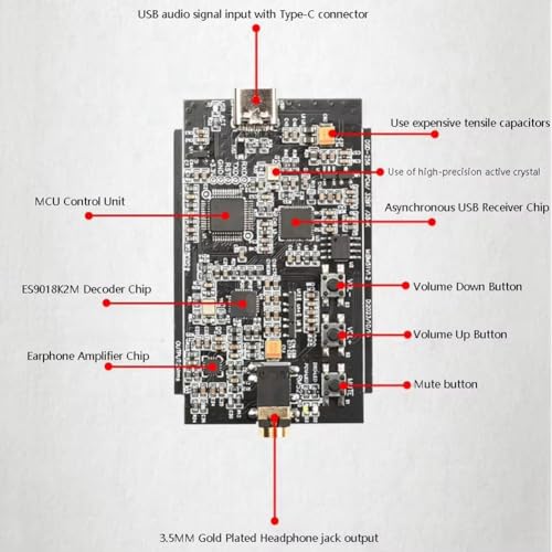 Amplificateur de décodeur de casque portable audio HiFi puce Max97220 - 2