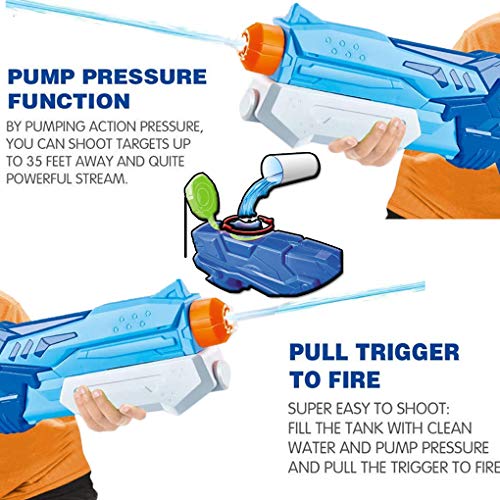 MeiGuiSha 2 Pack Water Gun Blaster High Capacity Water Blaster Squirt Toy Swimming Pool Beach Party Favors Sand Water Fighting Toy for Kids