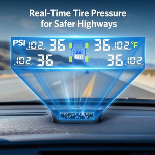 Tymate TM3 RV Tire Pressure Monitoring System, Tire Pressure Monitor with Solar Charge, TPMS with 4 Sensors(Max to 10) & 6 Alarm Modes, 2024 Updated w/Color LCD Display, 0-87PSI for RV/Trailer/Truck - Image 3