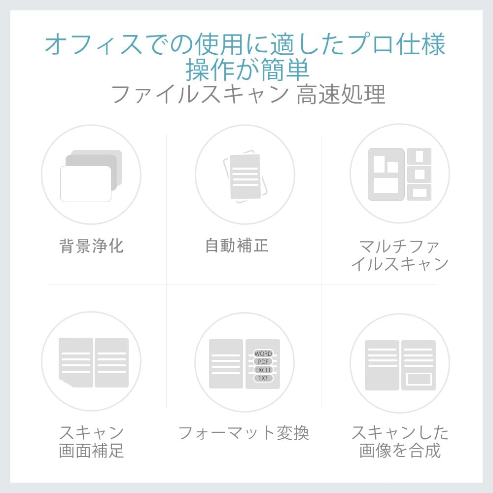 Amazon | iOCHOW スキャナー ドキュメントスキャナー 書画カメラ 500万