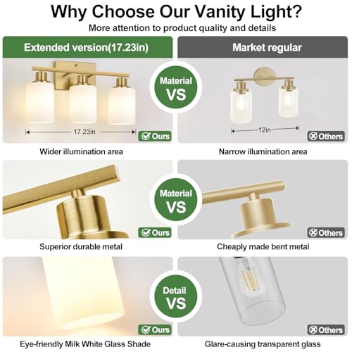 Image of MOKATNG 3-Light Bathroom Light Fixtures, Brushed Gold Vanity Light with Milky White Shades, Bathroom Lighting Fixtures Over Mirror, Modern Bathroom Wall Lamp for Mirror Living Room Cabinet Bedroom