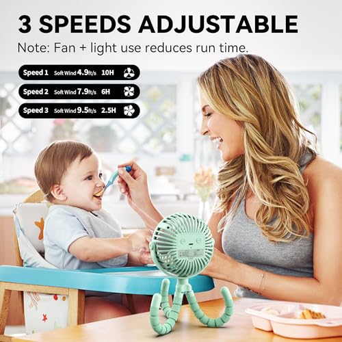 Image of AMACOOL Battery Operated Stroller Fan, Baby Travel Essentials for Beach Disney, Newborn Boy & Girl Showers Gifts Registry Search, Rechargeable Clip On Fan for Car Seat Wagon Crib Bike Treadmill