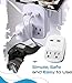 Ceptics Safest Travel Adapter Kit, Dual USB for iPhone, Chargers, Cell Phones, Laptop Perfect for Travelers - 3.6A with Qc. 3.0 Charge Faster