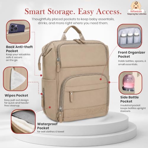 Image of Infantso Premium Multifunctional Waterproof Diaper Bag For Mothers For Travel /Diaper Bags With Multi Compartments, Insulated Bottle Pockets, Hanging Strap, Anti-Theft Pocket, 27Lt Maternity Bag
