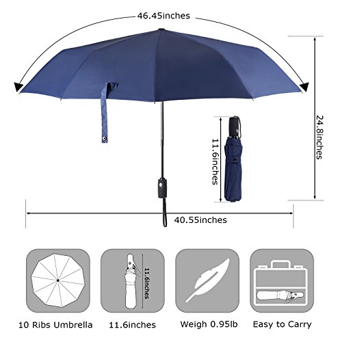 Anntrue Windproof Travel Umbrella, Auto Open Close Lightweight Compact Portable Backpack Folding Umbrella, Perfect for… - Image 5