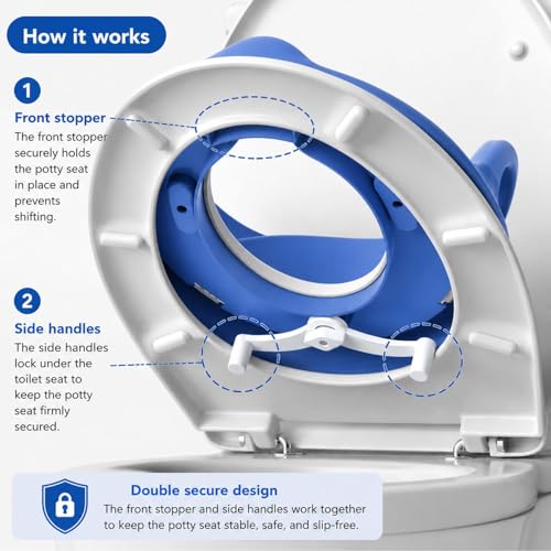 Image of Apple Baby Kids Potty Training Seat with Handles for Western Toilet | Comfortable & Anti-Slip Baby Toilet Trainer PS1067 (BLUE)