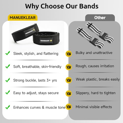 Image of MANUEKLEAR Non-Slip Blood Flow Restriction Bands for Thighs, BFR Booty Bands for Women Glutes Leg, Adjustable Occlusion Thigh Bands for Workout Leg & Hip