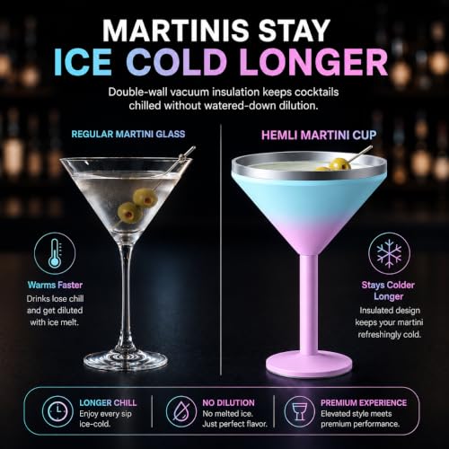 Hemli Martini Glass, Stainless Steel Insulated Martini Tumbler, Cocktail Cup by Hemli - Used condition - US$20.90