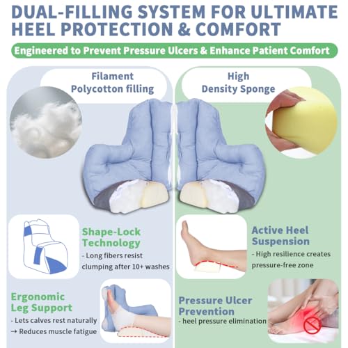 Image of EZ Assistive Heel Protectors for Pressure Sores & Bed Sores - Open Heel Design with Adjustable Straps, Soft & Supportive Padding, Machine Washable - One Size Fits Most (Single Pack,Blue)