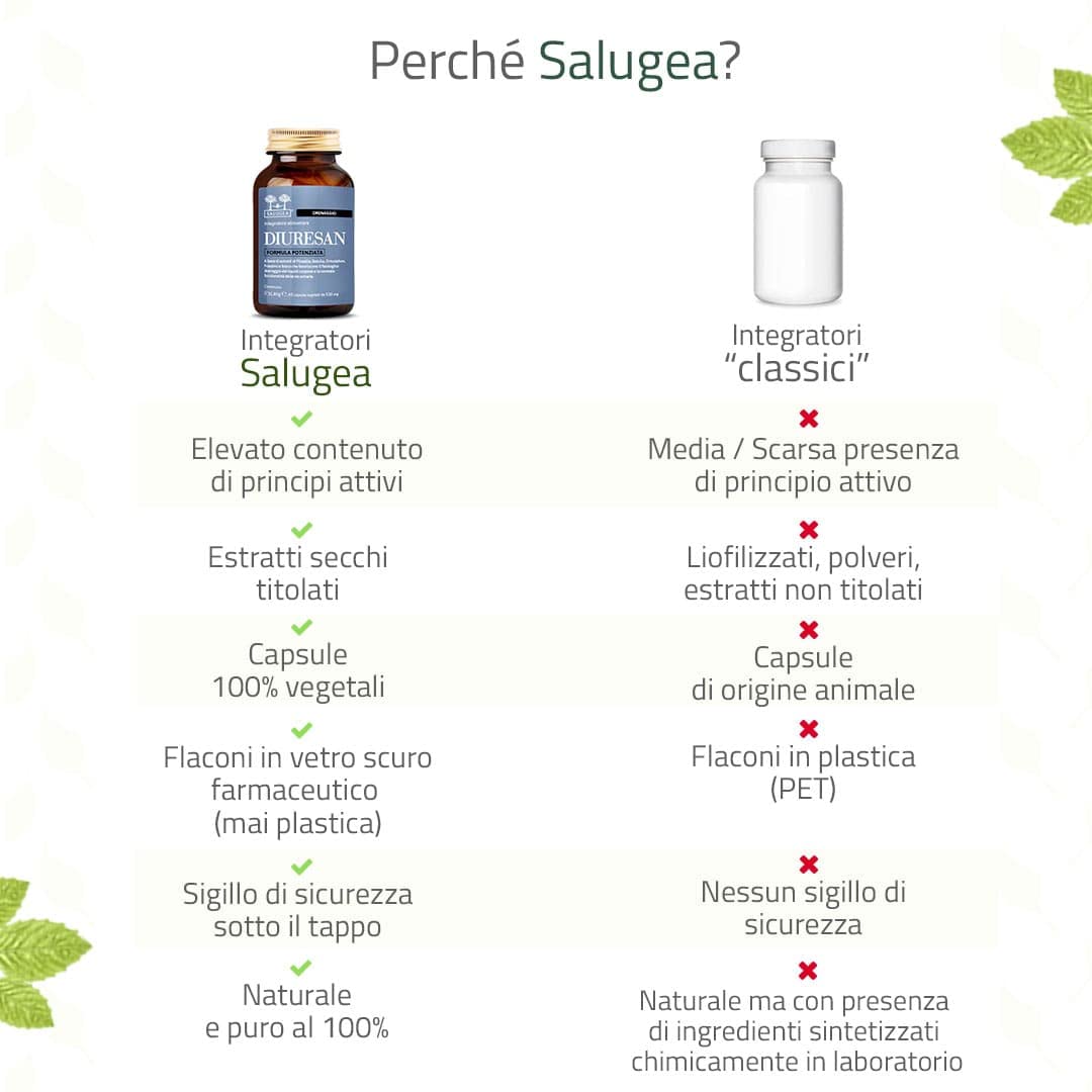 DIURESAN Formula Potenziata Salugea - Integratore 100% Naturale per la Ritenzione Idrica il Drenaggio e la Depurazione - Capsule Vegetali - Flacone In Vetro Scuro (no Plastica) - 60 capsule