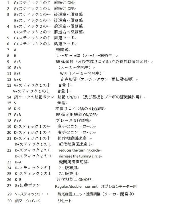 Amazon.co.jp: 882 3898-1UA 0823C ヘンロン 1/16 M4A3シャーマン