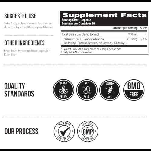Triquetra Health Total Selenium Supplement