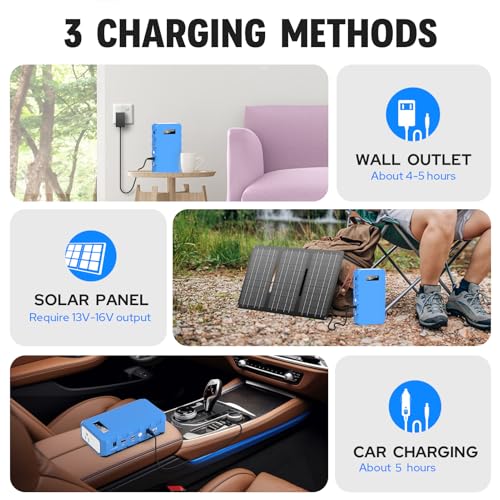Image of Portable Power Station with AC Outlet 120V, 24000mAh Laptop Charger Bank