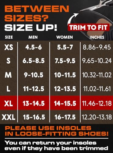 Image of CRUVHEAL 220+ lbs Plantar Fasciitis High Arch Support Insoles Men Women - Orthotic Shoe Inserts - Boot Work Shoe Insole (XL, Dark Military)