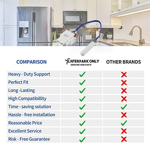 Miniatura 5 de Enterpark - Repuesto de sensor para refrigerador DA32-10105H de alta calidad