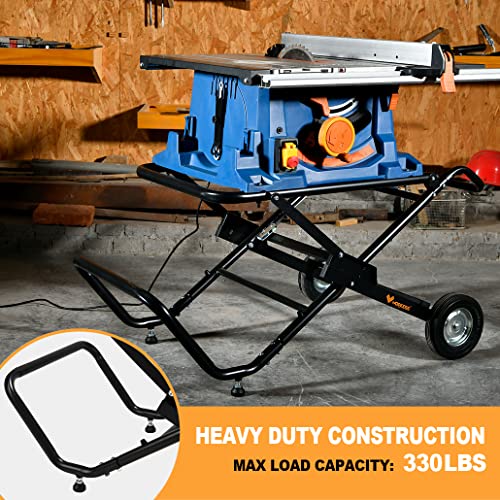 WORKESS Portable Table Saw Stand