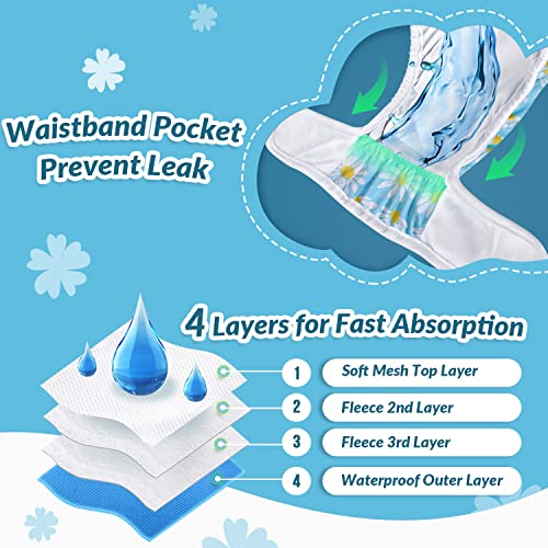 Eyein Reusable Dog Nappies Female - 3 Pack Period Heat Pants Adjustable, Leak Proof Pet Incontinence Nappy Super Absorbent, Doggie Knickers Diaper for Season, Medium - Image 4