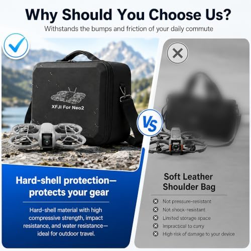 Hard Carrying Case for DJI Neo 2 Motion Fly More Combo Drone Accessories, Portable Travel Shoulder Storage Bag for Neo Goggles N3, RC Motion 3 Controller, Battery, Charger Hub for DJI Neo2 — 사진 4