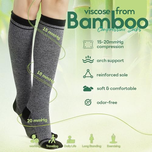 Image of Compression Socks Women & Men 15-20 mmHg for Flying
