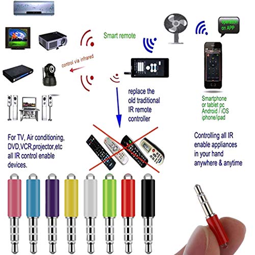 4pcs / set universale in infrarosso mobile