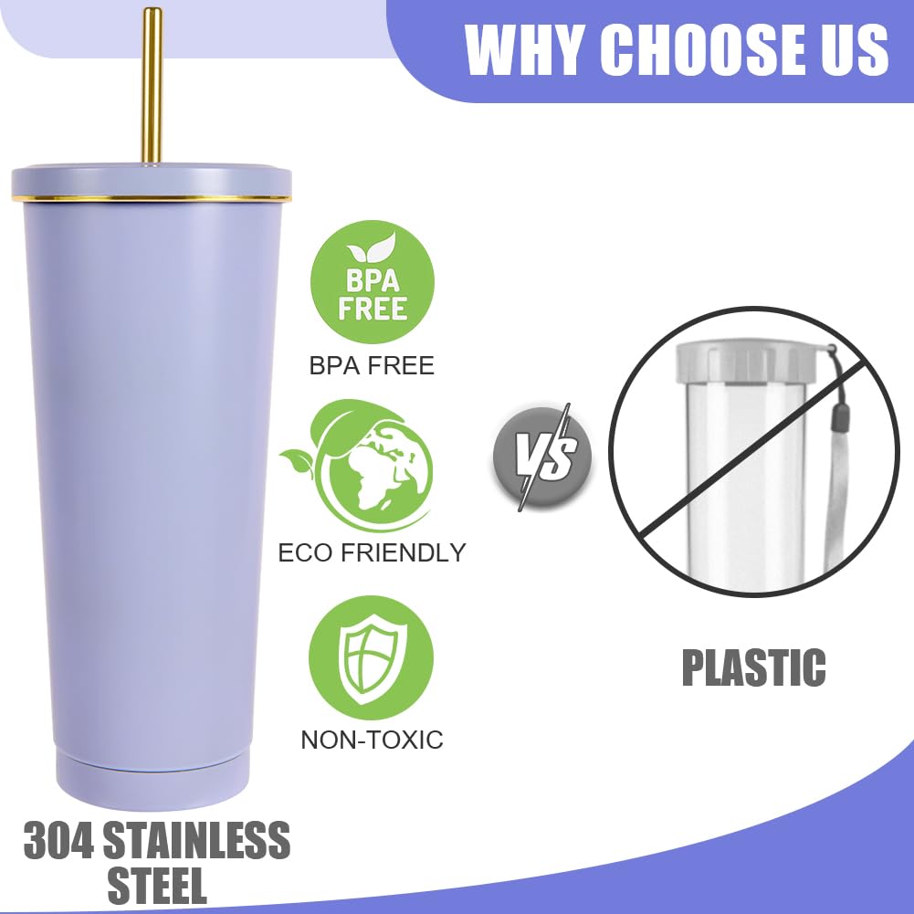flintronic Tumbler with Straw and Lid, 750 ML/25 OZ Leakproof Insulated Thermal Mug - Image 3