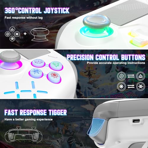 Image of Gamrombo Wireless Controller for PS5, Gaming Controller with PS4 /PC /Switch, with Macro /Turbo, Hall Triggers, Hall Joysticks, Dual Vibration, 2.4g Adapter, 3.5mm Audio Jack