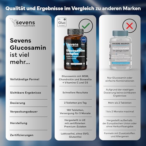 Glucosamin, Chondroitin und MSM – Nahrungsergänzung für Gelenke, Knorpel und Knochen – 180 Kapseln Hochdosiert – Mit Boswellia und den Vitaminen C und D3 – Sevens Nutrition