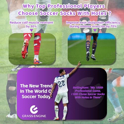 Adult Soccer Socks Men and Women, Pre Cut Breathable Hole Football Socks, Anti Slip Knee High Athletic2