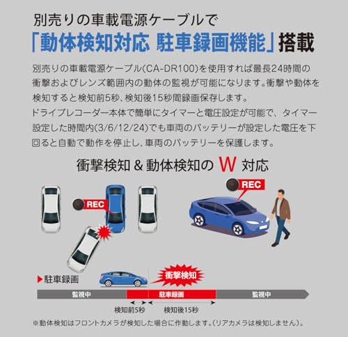 DRV-E40W - 画像 5