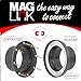 MagLink 4 Inch Steel Ring Port Receiver with Embedded Steel Ring