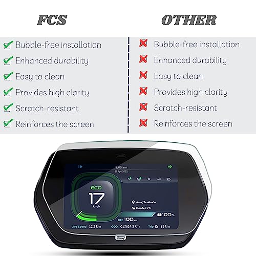 Image of FCS 9H Anti-Shock Edge-to-Edge Screen Protector Guard Compatible for Suzuki Burgman Street 125 | Enhanced Display Protection (Glossy)