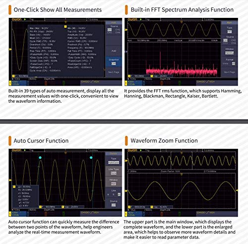 OWON SDS1104 Automatic Measurements and FFT