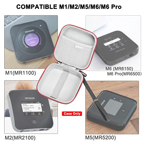 High Performance Wireless Router