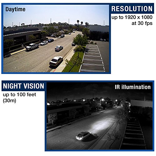 Trendnet Mini Speed Dome Telecamera di Rete da 2